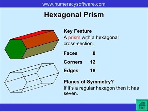 a hexagonal prism has how many faces|hexagonal prism planes of symmetry.